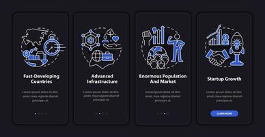 trasferimento dell'attività in Asia in modalità notturna onboarding dello schermo dell'app mobile. procedura dettagliata 4 passaggi pagine di istruzioni grafiche con concetti lineari. ui, ux, modello gui. sono stati utilizzati una miriade di caratteri normali in grassetto vettore