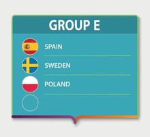 gruppo del torneo europeo di calcio.