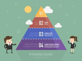 Due uomini d&#39;affari con grafico a piramide vettore