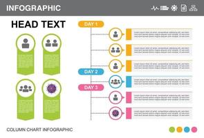 passaggi della sequenza temporale infografica per la persona infetta vettore