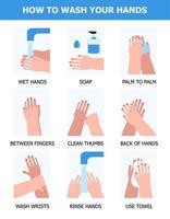 lavaggio delle mani e vettore info-grafico passo dopo passo. dispenser per l'igiene, simbolo di controllo delle infezioni contro raffreddore, influenza, corona-virus. applicazione di disinfettante o sapone.