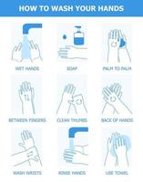 lavaggio delle mani e vettore info-grafico passo dopo passo. dispenser per l'igiene, controllo delle infezioni contro raffreddore, influenza, corona-virus.