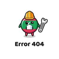 errore 404 con la simpatica mascotte della bandiera delle Maldive