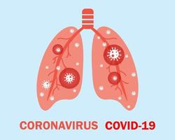 malattia da coronavirus covid-19 infezione medica nel polmone umano. stile vettoriale cartone animato per il tuo design.
