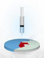 vaccinazione del perù, iniezione di una siringa in una mappa del perù. vettore
