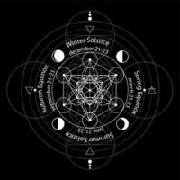 cerchio del solstizio e dell'equinozio stilizzato come disegno geometrico lineare con linee sottili bianche su sfondo nero con date e nomi, quattro elementi, aria, fuoco, acqua, simbolo della terra. illustrazione vettoriale