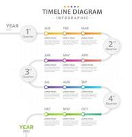 modello di infografica per le imprese. calendario del diagramma temporale moderno con diagramma di Gantt, infografica vettoriale di presentazione.