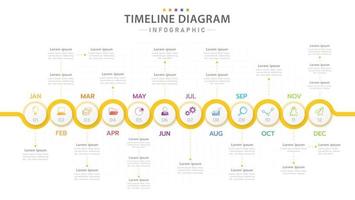 modello di infografica per le imprese. Calendario del diagramma temporale moderno di 12 mesi, infografica vettoriale di presentazione.
