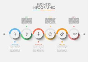 Modello di business road map infografica vettore