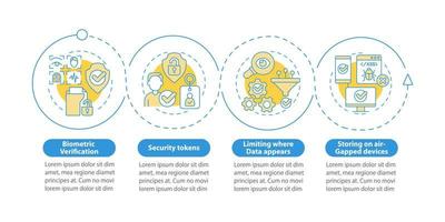 contromisure di riservatezza modello di infografica cerchio blu. visualizzazione dei dati con 4 passaggi. grafico delle informazioni sulla sequenza temporale del processo. layout del flusso di lavoro con icone di linea. sono stati utilizzati una miriade di caratteri normali in grassetto vettore