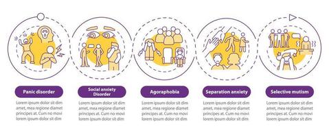 tipi di disturbi d'ansia modello di infografica cerchio viola. visualizzazione dei dati con 5 passaggi. grafico delle informazioni sulla sequenza temporale del processo. layout del flusso di lavoro con icone di linea. sono stati utilizzati una miriade di caratteri normali in grassetto vettore