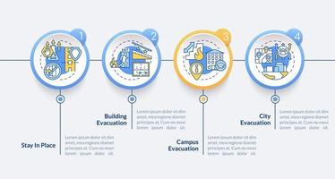 modello di infografica cerchio tipi di evacuazione. emergenza. visualizzazione dei dati con 4 passaggi. grafico delle informazioni sulla sequenza temporale del processo. layout del flusso di lavoro con icone di linea. lato-grassetto, lato caratteri regolari utilizzati vettore