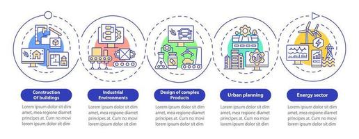 modello di infografica del cerchio del ciclo dei casi d'uso del gemello digitale. pianificazione. visualizzazione dei dati con 5 passaggi. grafico delle informazioni sulla sequenza temporale del processo. layout del flusso di lavoro con icone di linea. sono stati utilizzati una miriade di caratteri normali in grassetto vettore