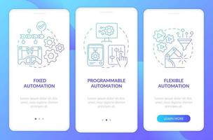 tipi di automazione schermata dell'app mobile onboarding gradiente blu. procedura dettagliata 3 passaggi pagine di istruzioni grafiche con concetti lineari. ui, ux, modello gui. sono stati utilizzati una miriade di caratteri normali in grassetto vettore