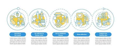 partner di supporto durante la gravidanza modello di infografica vettoriale. elementi di design del profilo di presentazione. visualizzazione dei dati con 5 passaggi. grafico delle informazioni sulla sequenza temporale del processo. layout del flusso di lavoro con icone di linea vettore