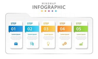 modello di infografica per le imprese. Diagramma della mappa mentale moderna a 5 passaggi con scatole, infografica vettoriale di presentazione.