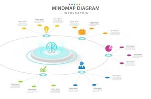 modello di infografica per le imprese. Diagramma della mappa mentale moderna a 5 passaggi con stile futuristico, infografica vettoriale di presentazione.