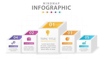 modello di infografica per le imprese. Diagramma della mappa mentale moderna in 5 passaggi con caselle 3d, infografica vettoriale di presentazione.