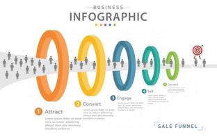 diagramma a imbuto di vendita moderno a 5 livelli di infografica. vettore