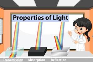 studente scienziato che spiega le proprietà della luce vettore