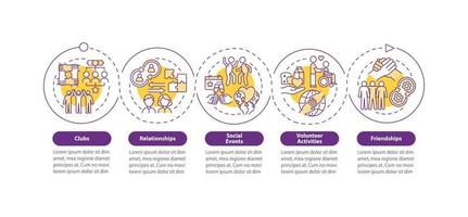 esempio di partecipazione sociale modello di infografica vettoriale. elementi di progettazione del profilo di presentazione dell'attività. visualizzazione dei dati con 5 passaggi. grafico delle informazioni sulla sequenza temporale del processo. layout del flusso di lavoro con icone di linea vettore