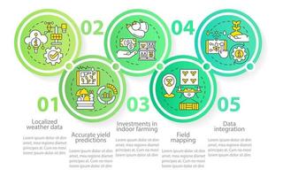 modello di infografica del cerchio delle tendenze agricole attuali vettore