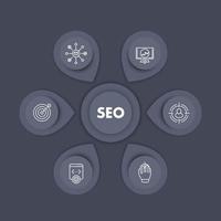 progettazione di modelli di infografica seo, ottimizzazione dei motori di ricerca, marketing su Internet, indicizzazione di pagine Web, icone lineari di strumenti seo, vettore