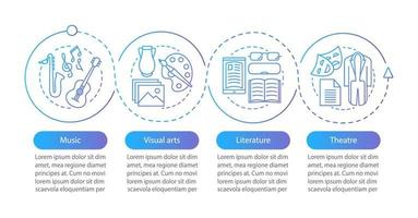 tipi di modello di infografica vettoriale d'arte. musica, arti visive, teatro, letteratura. svago e divertimento. visualizzazione dei dati con passaggi e opzioni. grafico della sequenza temporale del processo. layout del flusso di lavoro