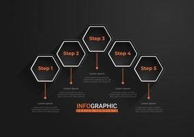 opzioni esagonali alla moda. design creativo di presentazione aziendale per infografica in 5 passaggi. elegante design di presentazione in nero e arancione. fantastici elementi di risorse grafiche vettore