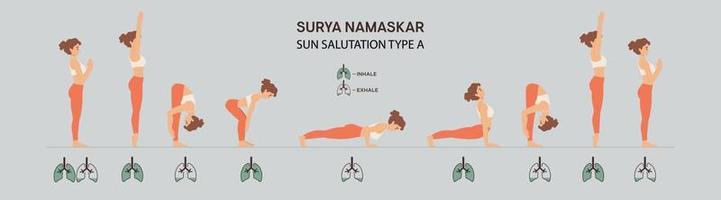surya namaskar o saluto al sole. set di pose di ashtanga yoga. ginnastica per i polmoni, esercizio di respirazione. illustrazione vettoriale