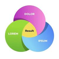 modello di diagramma di Venn in stile moderno vettore