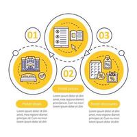 modello di infografica vettoriale per la prenotazione online dell'hotel. elementi di design di presentazione aziendale. visualizzazione dei dati con tre passaggi e opzioni. grafico della sequenza temporale del processo. layout del flusso di lavoro con icone lineari