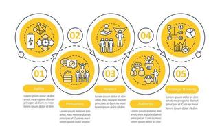 modello di infografica vettoriale per le competenze di base delle ore. qualità morbide dei dipendenti. elementi di design di presentazione aziendale. visualizzazione dei dati con passaggi e opzioni. grafico della sequenza temporale del processo. layout del flusso di lavoro