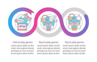 acquisto di app e giochi modello di infografica vettoriale. gratis, paga per giocare. elementi di design di presentazione aziendale. visualizzazione dei dati con passaggi, opzioni. grafico della sequenza temporale del processo. layout del flusso di lavoro con icone vettore