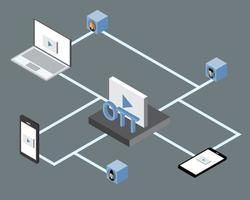 over the top o ott media service è un servizio multimediale offerto direttamente agli spettatori tramite Internet senza utilizzare la televisione vettore