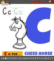 lettera c dall'alfabeto con il cavallo degli scacchi dei cartoni animati vettore