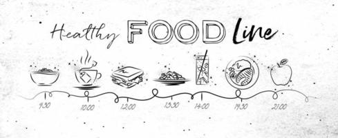 cronologia sul tema del cibo sano illustrato l'ora del pasto e le icone del cibo disegnando con linee nere su sfondo di carta sporca