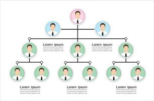 infografica organigramma con icona persone e linea astratta, struttura aziendale.