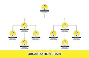 infografica organigramma con icona persone e linea astratta, struttura aziendale. vettore