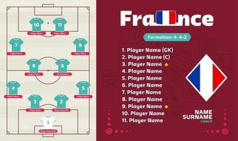 Francia line-up calcio 2022 torneo fase finale illustrazione vettoriale. tabella della formazione della squadra nazionale e formazione della squadra sul campo di calcio. bandiere del paese di vettore del torneo di calcio.