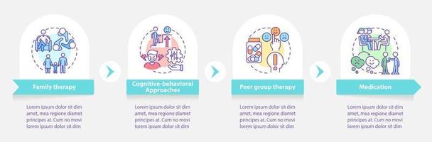 condurre il trattamento del disturbo rotondo modello di infografica. salute mentale. visualizzazione dei dati con 4 passaggi. grafico delle informazioni sulla sequenza temporale del processo. layout del flusso di lavoro con icone di linea. vettore