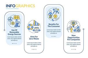 modello di infografica rettangolo vantaggi economia circolare. zero sprechi. visualizzazione dei dati con 4 passaggi. grafico delle informazioni sulla sequenza temporale del processo. layout del flusso di lavoro con icone di linea. vettore