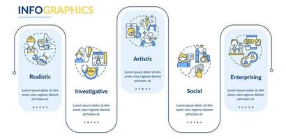 modello di infografica rettangolo tipi di ambiente ufficio. assistente sociale. visualizzazione dei dati con 5 passaggi. grafico delle informazioni sulla sequenza temporale del processo. layout del flusso di lavoro con icone di linea. vettore