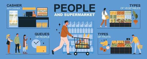 persone nelle infografiche del supermercato vettore