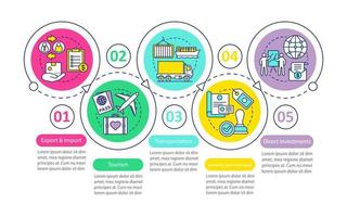 modello di infografica vettore di affari internazionali. esportazione, importazione, turismo. elementi di design di presentazione aziendale. visualizzazione dei dati con passaggi e opzioni. grafico della sequenza temporale del processo. layout del flusso di lavoro