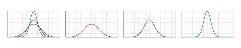 distribuzione gaussiana. distribuzione normale standard. curva del grafico a campana gaussiana. concetto di business e marketing. teoria della probabilità matematica. tratto modificabile. illustrazione vettoriale isolato su sfondo bianco