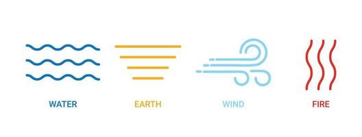 simbolo dell'icona di fuoco, acqua, vento, terra. logo icona con simboli di stile linea. illustrazione vettoriale