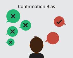 il bias di conferma è la tendenza delle persone a favorire le informazioni che confermano le loro convinzioni o ipotesi esistenti vettore