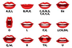 animazione di sincronizzazione labiale del personaggio dei cartoni animati impostata per l'animazione e la pronuncia del suono con emozione ed espressioni isolate su sfondo bianco vettore