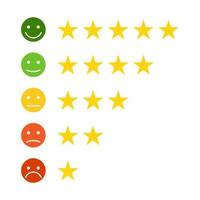 stelle valutazione icona feedback vettoriale valutazione emozione segno simbolo di valutazione della soddisfazione del cliente per il tuo sito web design, logo, app, ui.illustration